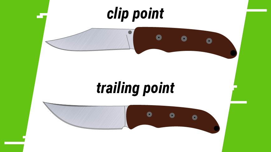 profile clip point i trailing point