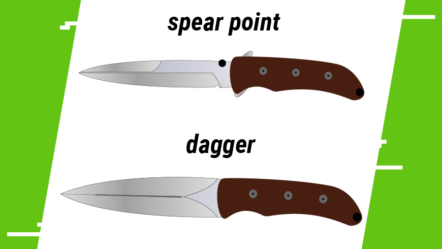 profile spear point i dagger